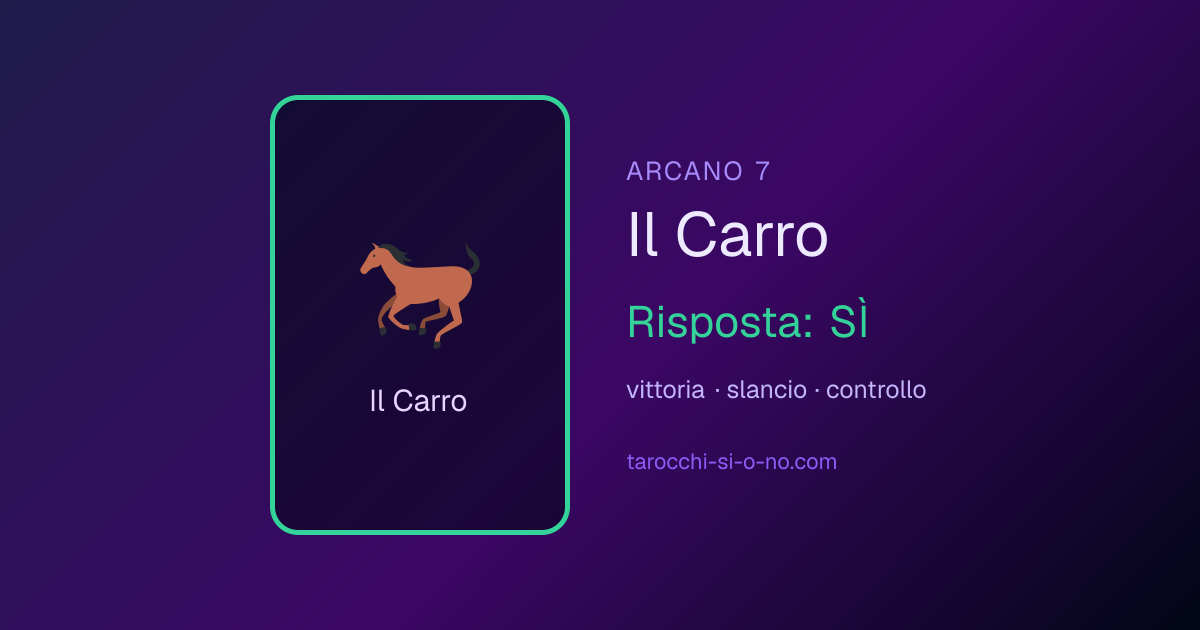 Il Carro, arcano 7 dei tarocchi: in una lettura sì o no significa SÌ