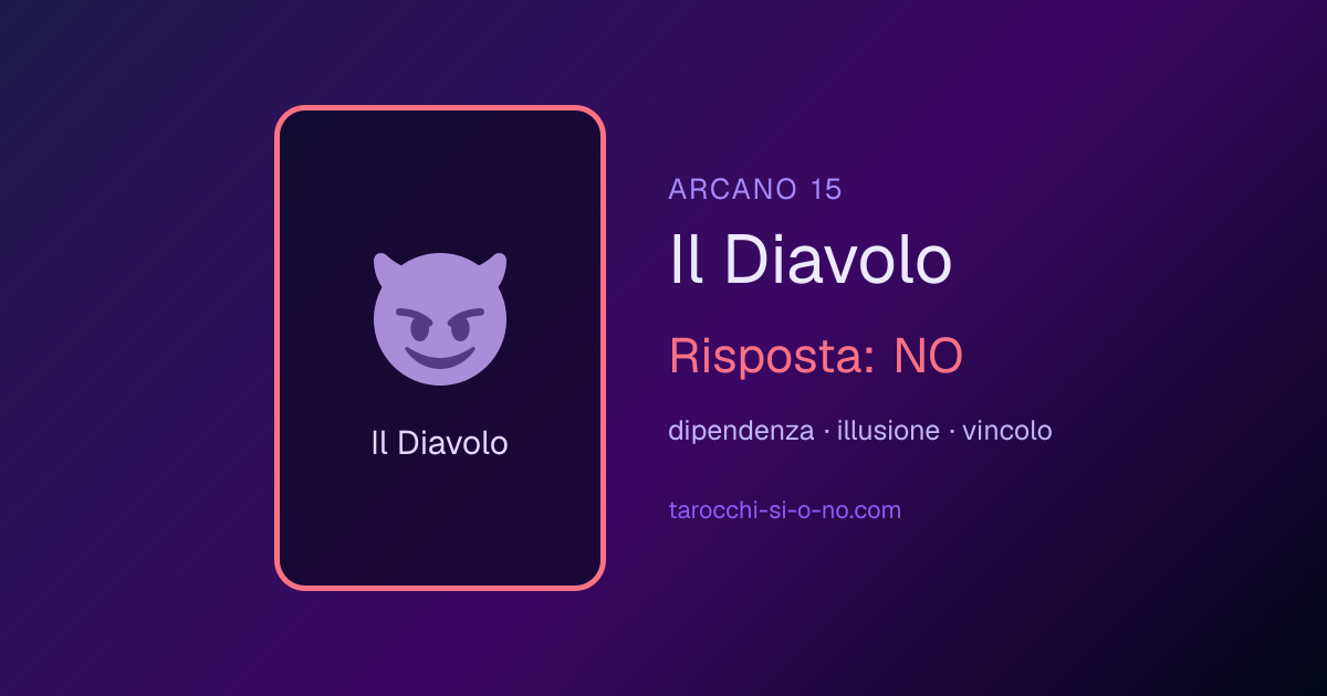 Il Diavolo, arcano 15 dei tarocchi: in una lettura sì o no significa NO