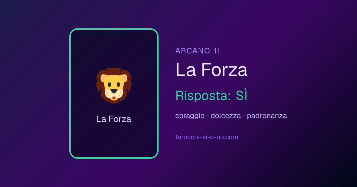 La Forza, arcano 11 dei tarocchi: in una lettura sì o no significa SÌ