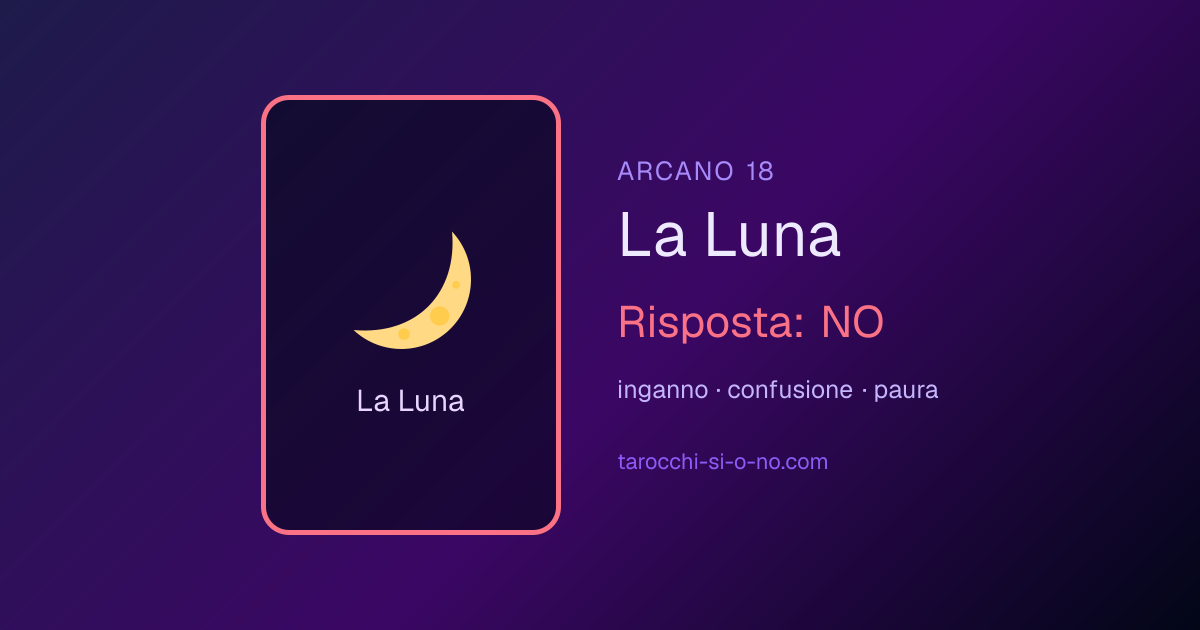 La Luna, arcano 18 dei tarocchi: in una lettura sì o no significa NO