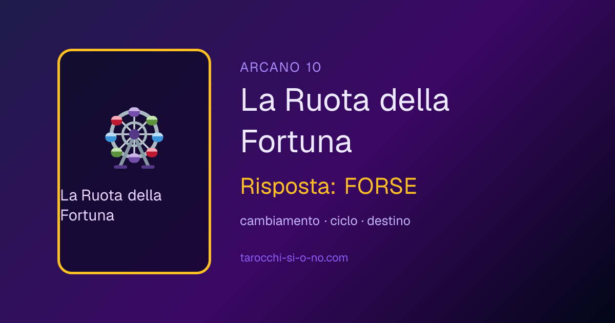 La Ruota della Fortuna, arcano 10 dei tarocchi: in una lettura sì o no significa FORSE