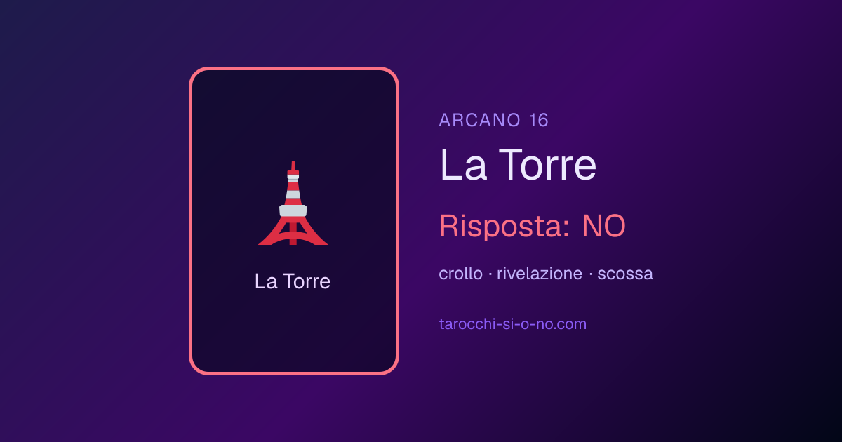 La Torre, arcano 16 dei tarocchi: in una lettura sì o no significa NO